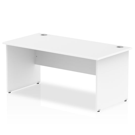 EE - Impulse 1800mm Straight Desk Panel End Leg