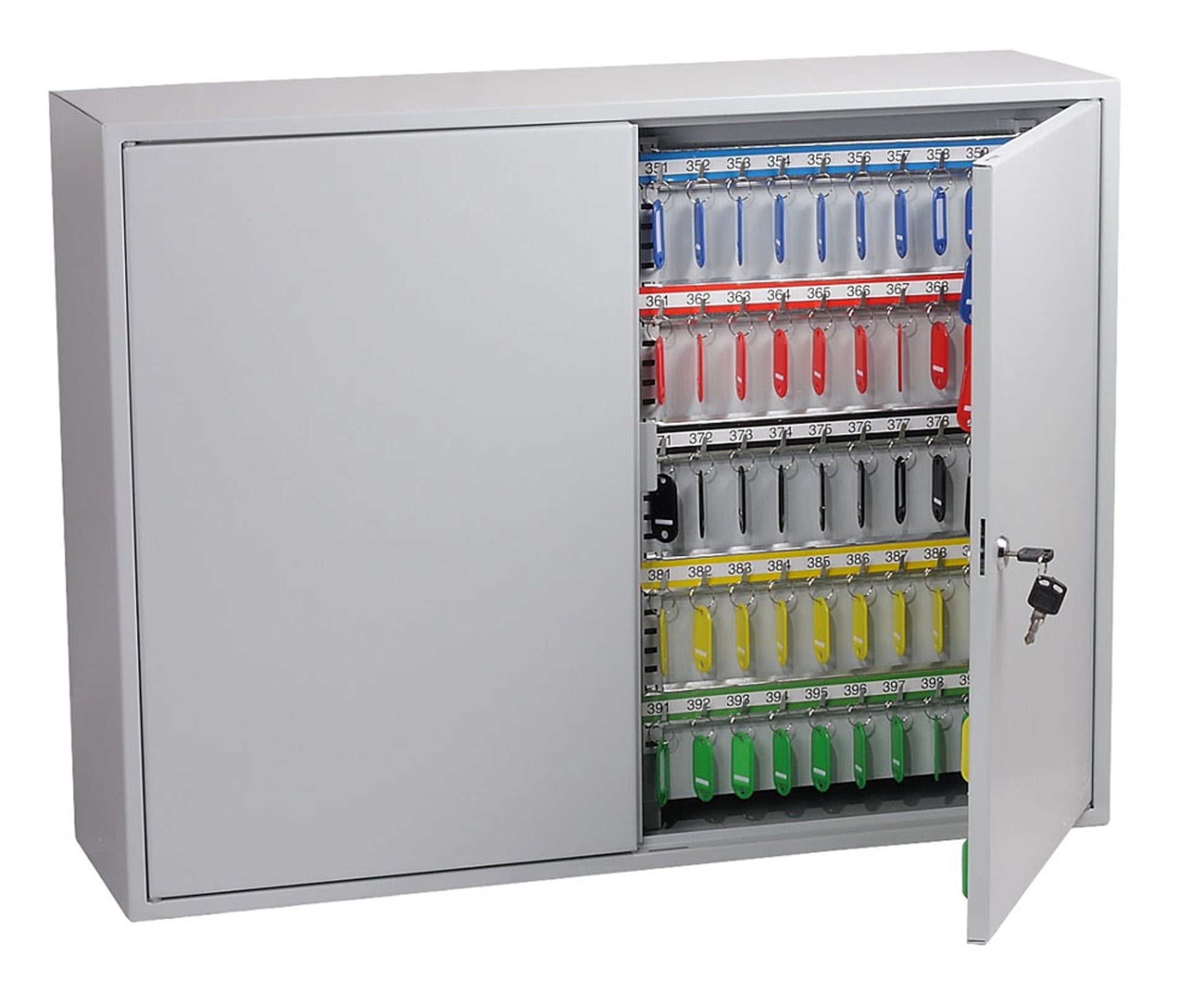 Phoenix Commercial Key Cabinet